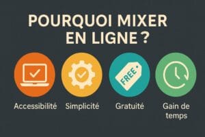 Infographie expliquant pourquoi mixer en ligne : accessibilité, simplicité, gratuité, gain de temps 