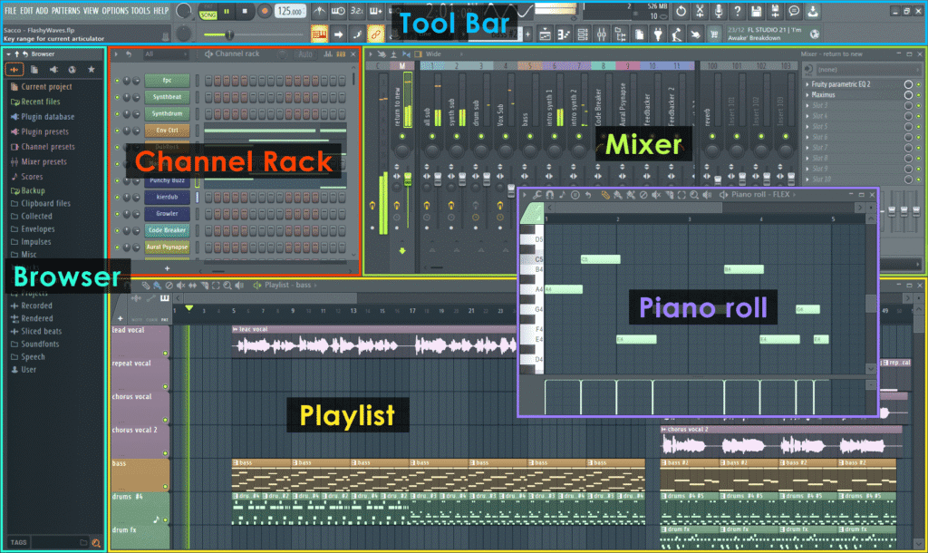 Capture d’écran de l’interface FL Studio avec ses éléments principaux